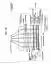 Fig. 33 - Laminated holographic medium, recording apparatus/method, reproduction apparatus/method for the same and design method of laminated hologram medium