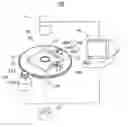 Fig. 01 - Apparatus for measuring eccentricity of optical module