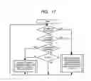 Fig. 12 - Optical modulation device, optical transmitter, and optical transmission equipment