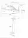 Fig. 20 - Confocal optical scanning device