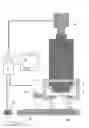 Fig. 01 - Method for particle analysis and particle analysis system