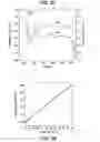 Fig. 22 - Propagating light to be sensed