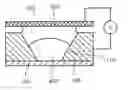 Fig. 01 - Method of fabricating liquid lens using electrowetting and liquid lens fabricated thereby