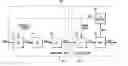 Fig. 01 - Detection of signal disturbance in a partial response channel