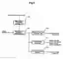 Fig. 06 - Magnetic disk drive, method for registering defective sector, and method for controlling flying height