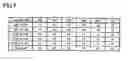 Fig. 08 - Power supply controller
