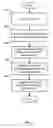 Fig. 09 - Method to secure a heat sink