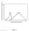 Fig. 05 - VISIBLE LIGHT COMMUNICATION ORIENTED ILLUMINATION DEVICE
