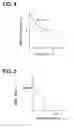 Fig. 05 - Headlight device and method for automotive vehicle