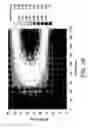 Fig. 28 - Lighting device including customized retarder and display device including same