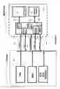 Fig. 02 - Unified memory and controller