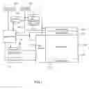 Fig. 02 - Nonvolatile memory device having a block erase operation