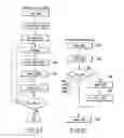 Fig. 22 - High-speed verifiable semiconductor memory device