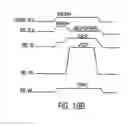 Fig. 19 - Method for handling a defective top gate of a source-side injection flash memory array