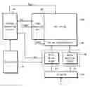 Fig. 01 - Flash memory device and related erase operation