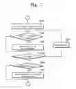 Fig. 07 - Flash memory device and related erase operation