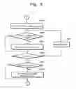 Fig. 08 - Flash memory device and related erase operation