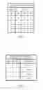 Fig. 08 - Memory control circuit and memory control method