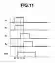 Fig. 08 - Semiconductor integrated circuit