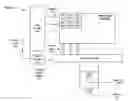 Fig. 01 - Controller for controlling a source current to a memory cell, processing system and methods for use therewith
