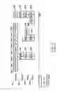 Fig. 11 - Integrated circuit memory device having delayed write capability
