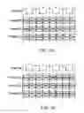 Fig. 22 - Integrated circuit memory device having delayed write capability