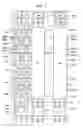 Fig. 02 - Sense amplifier for semiconductor memory device