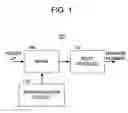 Fig. 02 - Methods and apparatus for random number generation