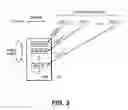 Fig. 04 - Methods for writing non-volatile memories for increased endurance