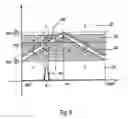 Fig. 07 - Method for visualization of echoes received by an active sonar using a line spectrum emission