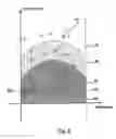 Fig. 09 - Method for visualization of echoes received by an active sonar using a line spectrum emission