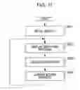Fig. 12 - File management apparatus and image display apparatus