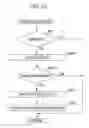Fig. 14 - File management apparatus and image display apparatus