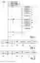 Fig. 04 - Accessing audio-centered information using a multilevel table-of-contents mechanism and directory structures
