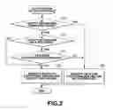 Fig. 03 - Apparatus for, and method of, recording/playing audio data having additional information embedded therein