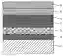 Fig. 01 - Recording method for a phase-change optical recording medium