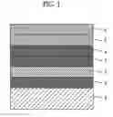 Fig. 02 - Recording method for a phase-change optical recording medium