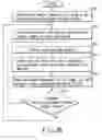 Fig. 30 - Sync frame structure, information storage medium, information recording method, information reproduction method, information reproduction apparatus