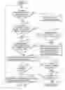 Fig. 31 - Sync frame structure, information storage medium, information recording method, information reproduction method, information reproduction apparatus