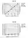 Fig. 08 - Optical pick-up, method of generating aberration for compensation and optical information processing apparatus using the same