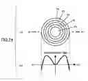 Fig. 23 - Optical pick-up, method of generating aberration for compensation and optical information processing apparatus using the same