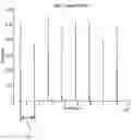 Fig. 01 - METHOD OF CODING DATA, DECODING METHOD, TRANSMITTER AND RECEIVER