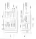 Fig. 83 - Ranging and round trip delay timing adjustment in a multi-point to point bidirectional communication system