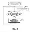 Fig. 05 - Network system, communication device and program