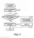 Fig. 10 - Network system, communication device and program