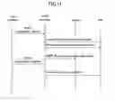 Fig. 10 - Path protection method and layer-2 switch