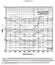Fig. 02 - Method of detecting and avoiding interference among wireless network by dynamically estimating the noise level from the UWB PER and BER, and synchronously switching into unoccupied channel