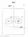 Fig. 16 - Method for managing congestion in a network switch