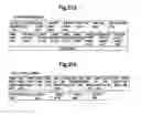 Fig. 22 - Method for managing congestion in a network switch