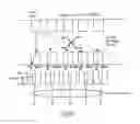 Fig. 52 - Method for managing congestion in a network switch